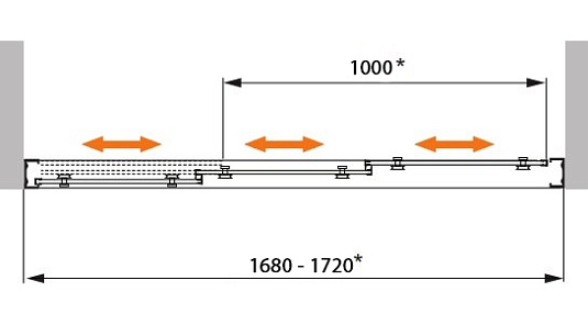Шторка на ванну Cezares Family B V 3 170/140 C Cr
