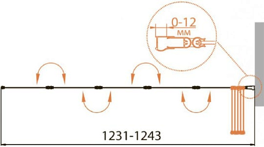 Шторка на ванну Cezares RELAX-V-5-120/140-P-Bi-R стекло punto